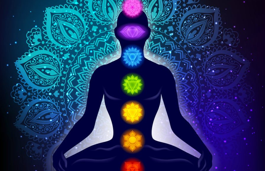 7 Chakra Yoga